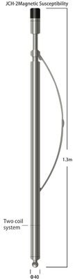 10-10000×10-4 SI İki Bobin kayıt aracı %5 F.S Çözünürlüğü ile Manyetik Duyarlılık