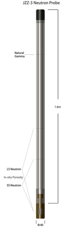 He-3 Termal Nötron Dedektörü sayacı Aralık 1 - 60000cps zayıf kaynak tasarımı ile