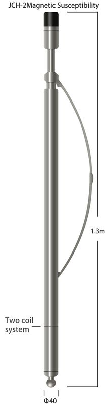 10-10000×10-4 SI İki Bobin kayıt aracı %5 F.S Çözünürlüğü ile Manyetik Duyarlılık
